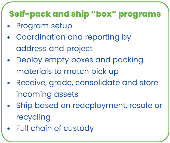 blog-bullets-logistics-shipping-3 - Guardian Data Guardian Data